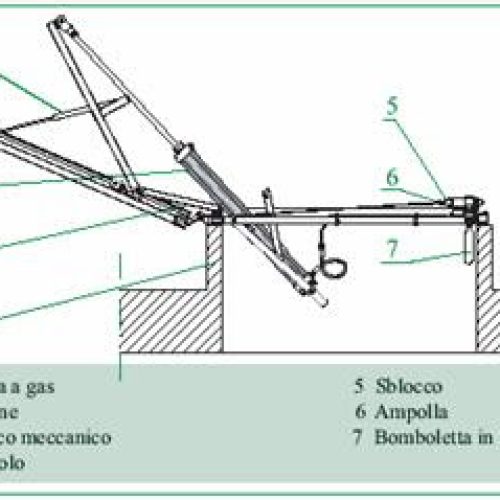 evacuatore schema